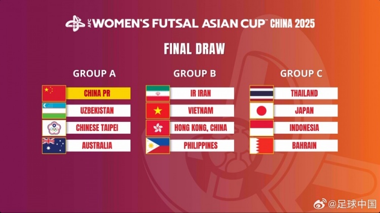  女子五人制亞洲杯：中國(guó)與烏茲別克斯坦、中國(guó)臺(tái)北、澳大利亞同組