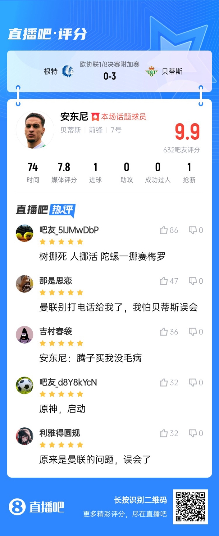  安東尼兜射圓規(guī)畫?。“捎言u分9.9：樹挪死人挪活 陀螺一挪賽梅羅