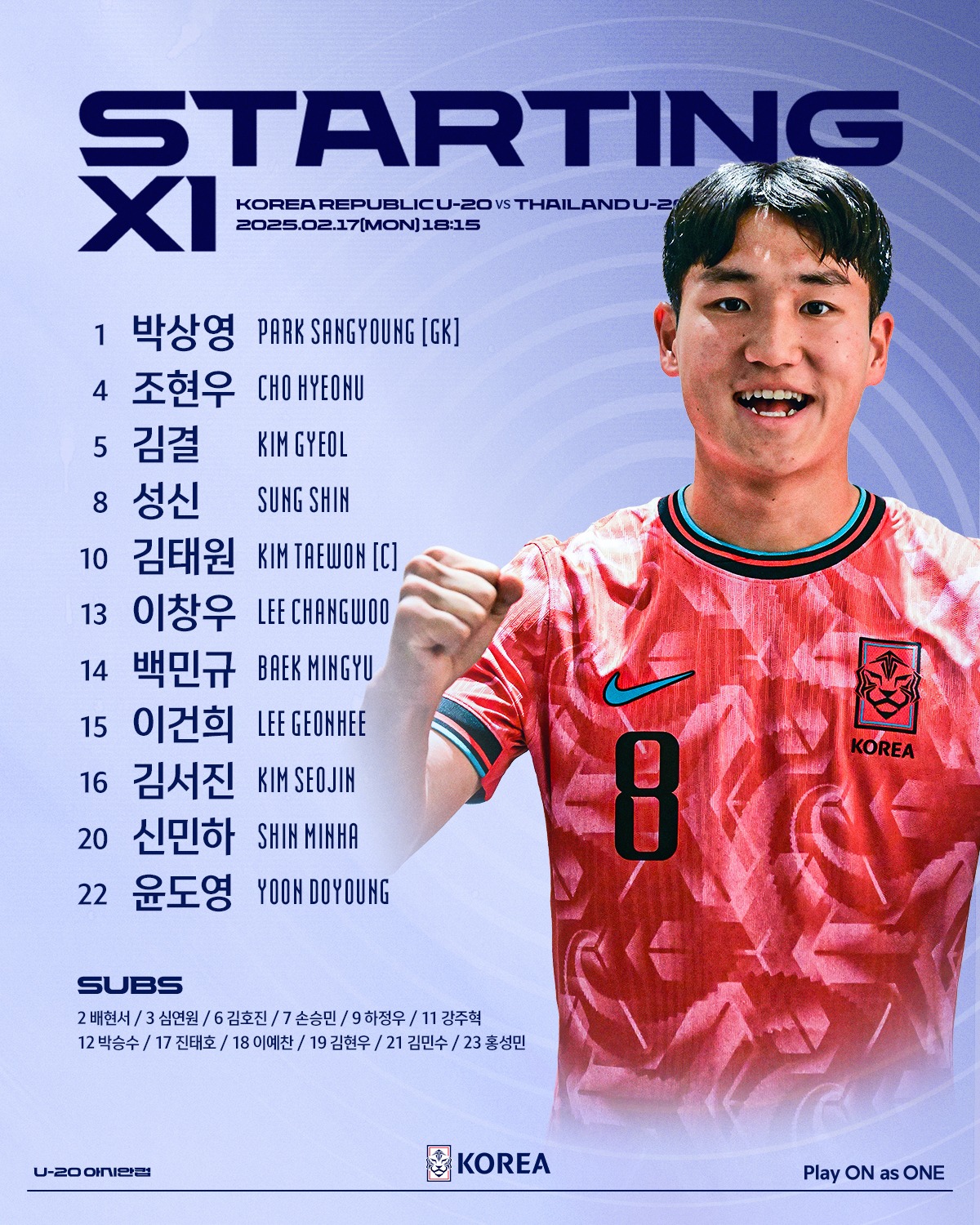  韓國(guó)U20vs泰國(guó)U20首發(fā)：李建熙、白民奎先發(fā)，塔納吉、辛哈出戰(zhàn)