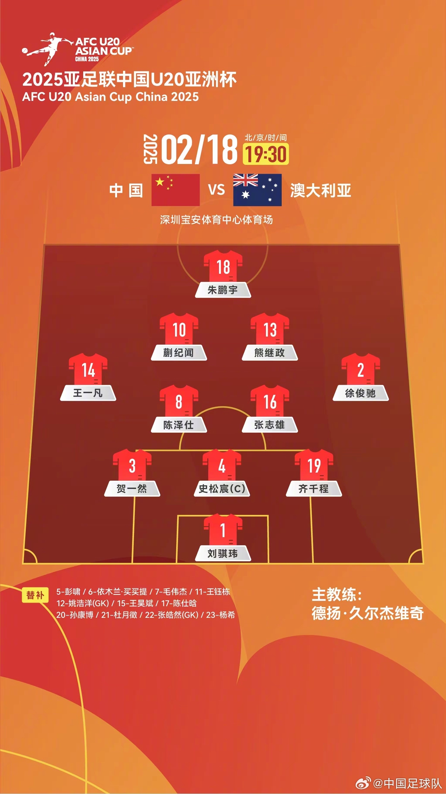  提前出線輪換6人！U20國青本場輪換6人，依木蘭、王鈺棟等人替補(bǔ)
