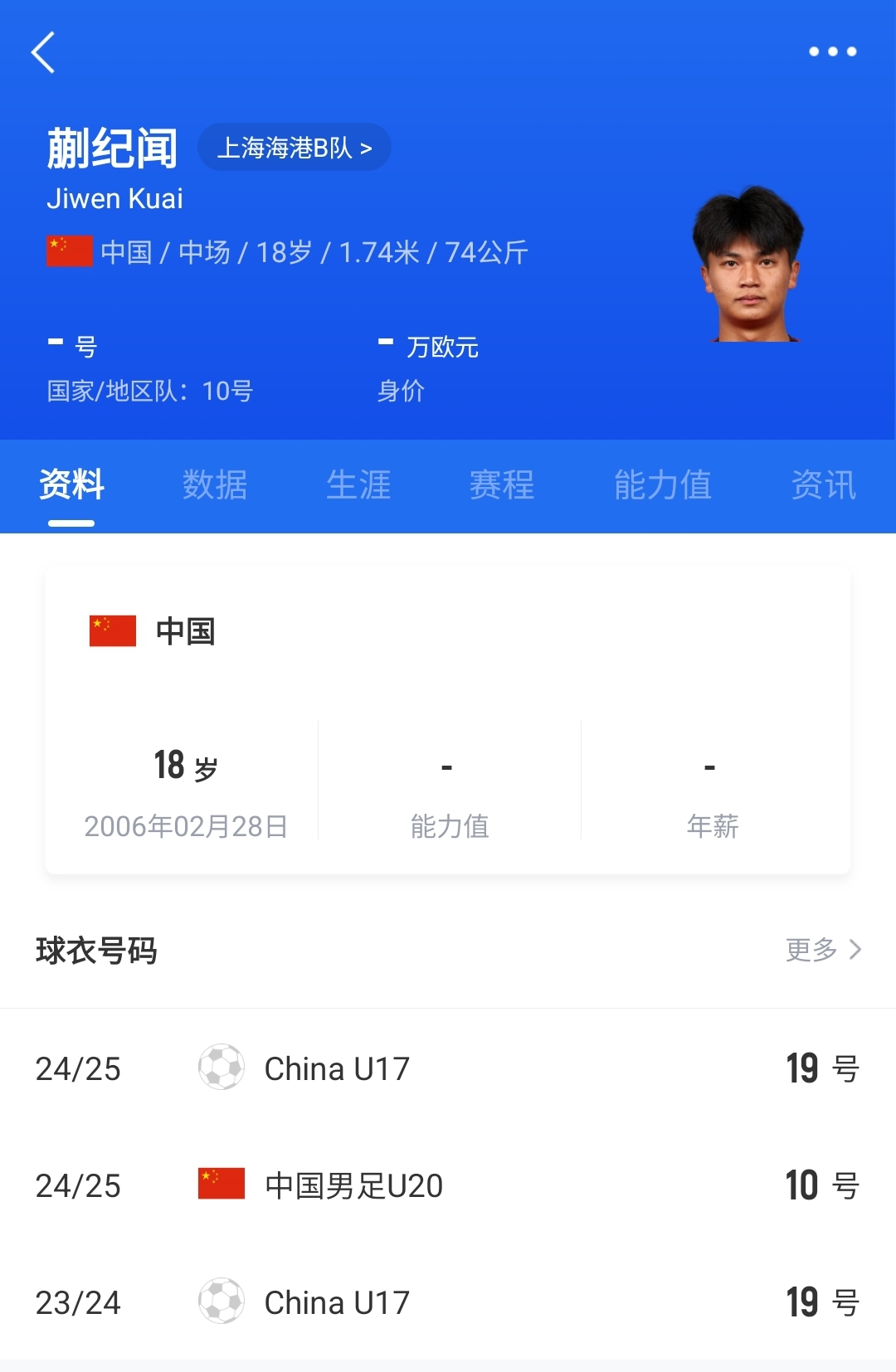  老蒯帶派！18歲蒯紀聞精彩低射+凌空破門，本屆2球1助個個精彩！