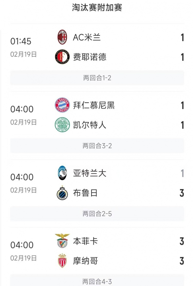  今日歐冠4支五大聯(lián)賽球隊3支遭淘汰，僅拜仁涉險過關(guān)