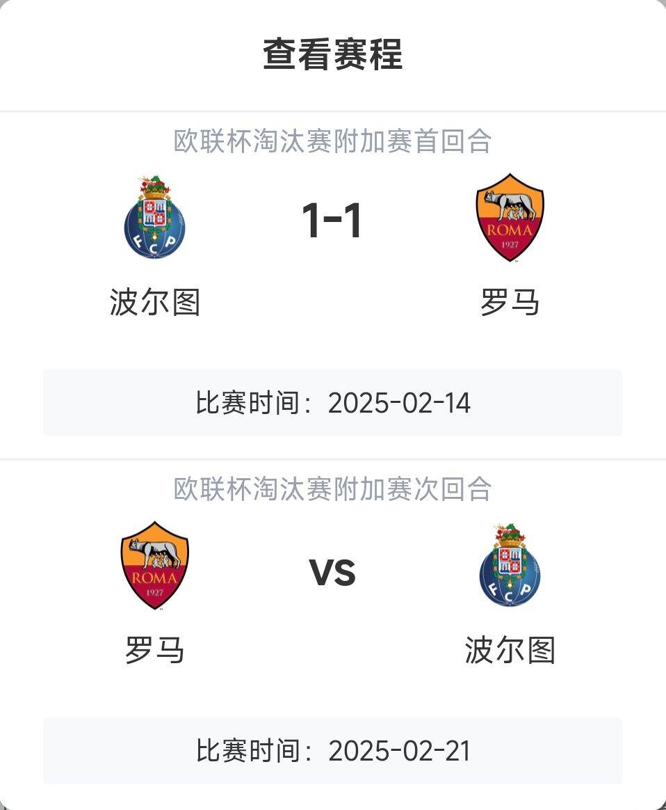  羅馬頂?shù)米?？意甲歐戰(zhàn)8隊(duì)3隊(duì)直通4隊(duì)出局，羅馬首回合1-1波爾圖
