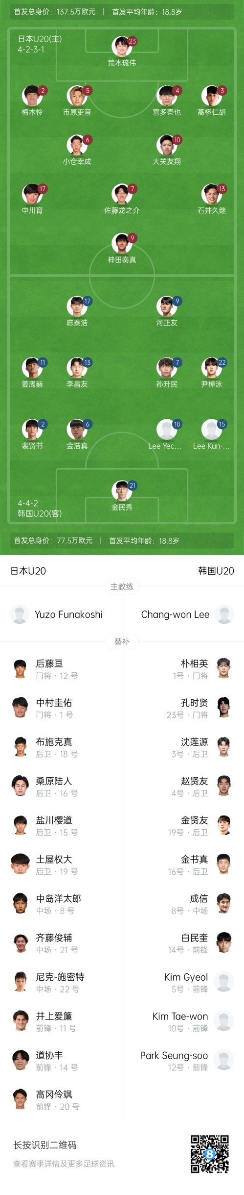  U20亞洲杯-日本vs韓國首發(fā)：神田奏真pk河正友，兩隊(duì)爭小組頭名