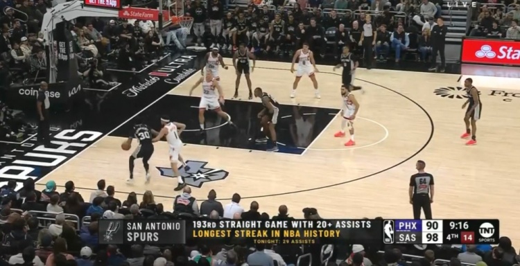  團隊籃球的典范！馬刺連續(xù)193場送出20+助攻 NBA歷史最長紀(jì)錄