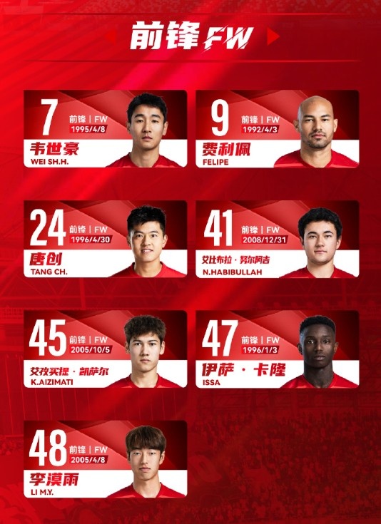  蓉城一線隊名單：5外援領(lǐng)銜，韋世豪、艾比布拉、德爾加多在列