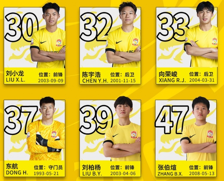  后生可畏！記者：16歲小球員張伯煊被邵佳一提拔至青島西海岸一隊(duì)