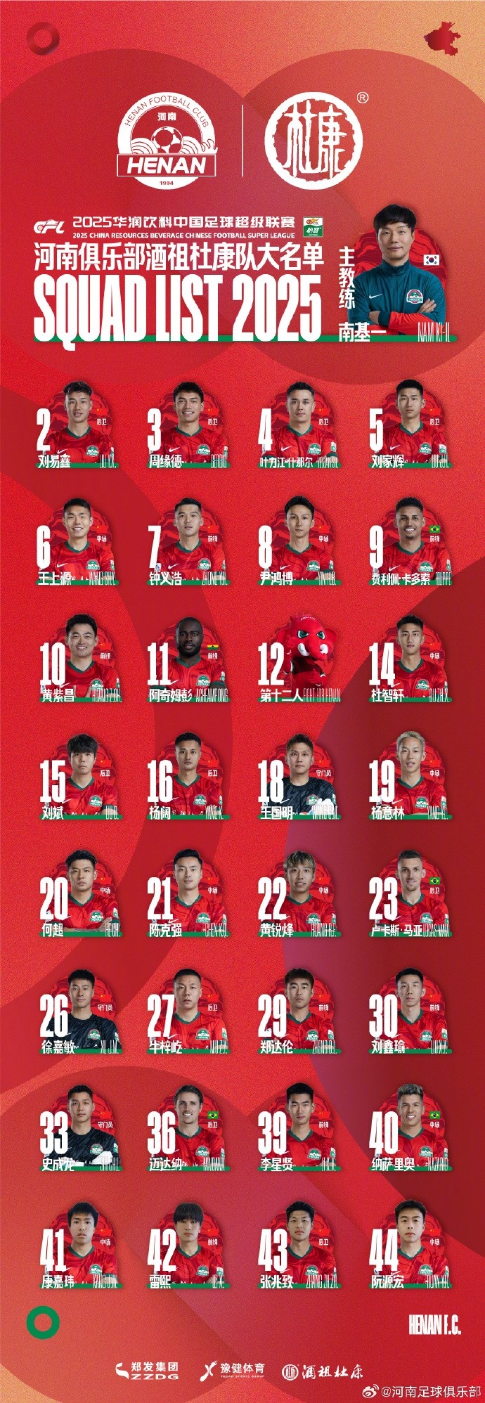  河南隊(duì)一線隊(duì)名單：5外援領(lǐng)銜，12號授予“第十二人”