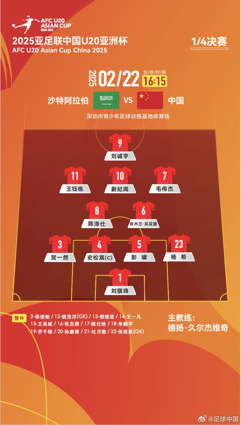  贏球進(jìn)世青賽！U20中國vs沙特首發(fā)：王鈺棟、蒯紀(jì)聞等人均先發(fā)
