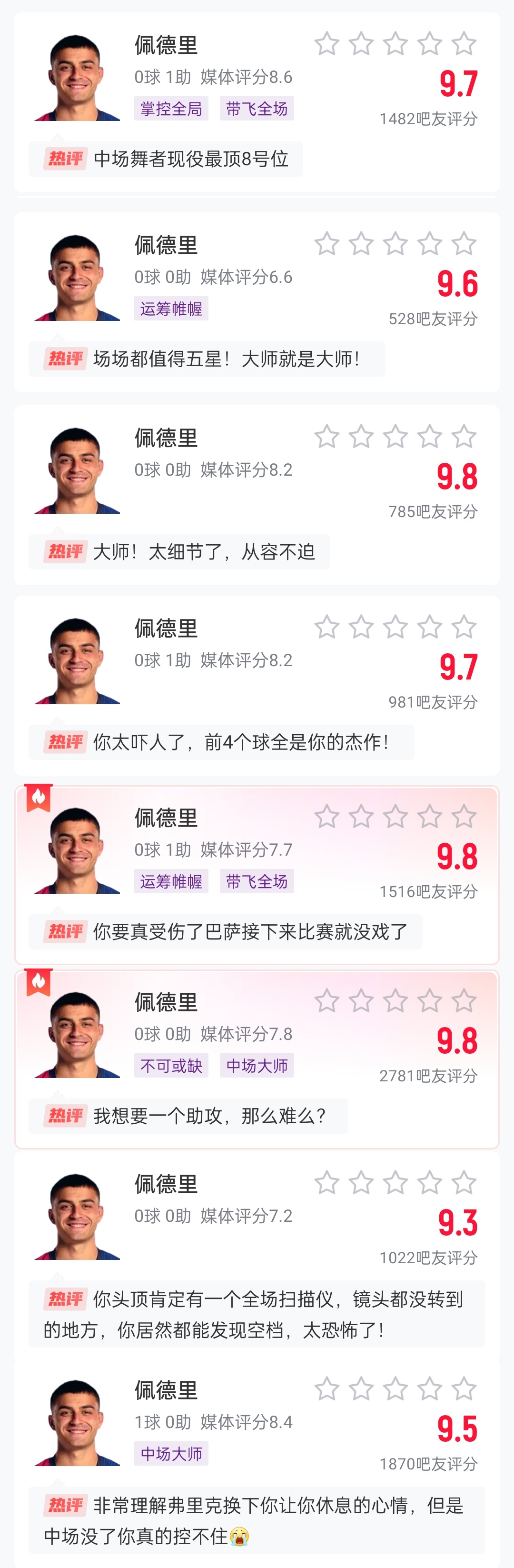  這么強(qiáng)的嗎？佩德里近8場比賽1球3助，吧友場均評分9.65最低9.3