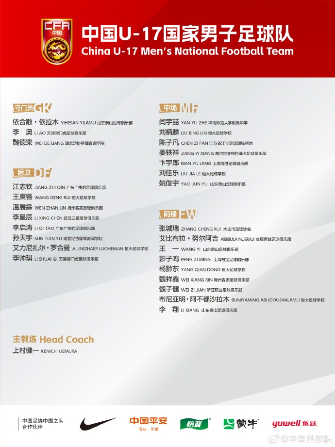  備戰(zhàn)U17亞洲杯！U17國足名單：艾比布拉領(lǐng)銜，恒大足校6人入選