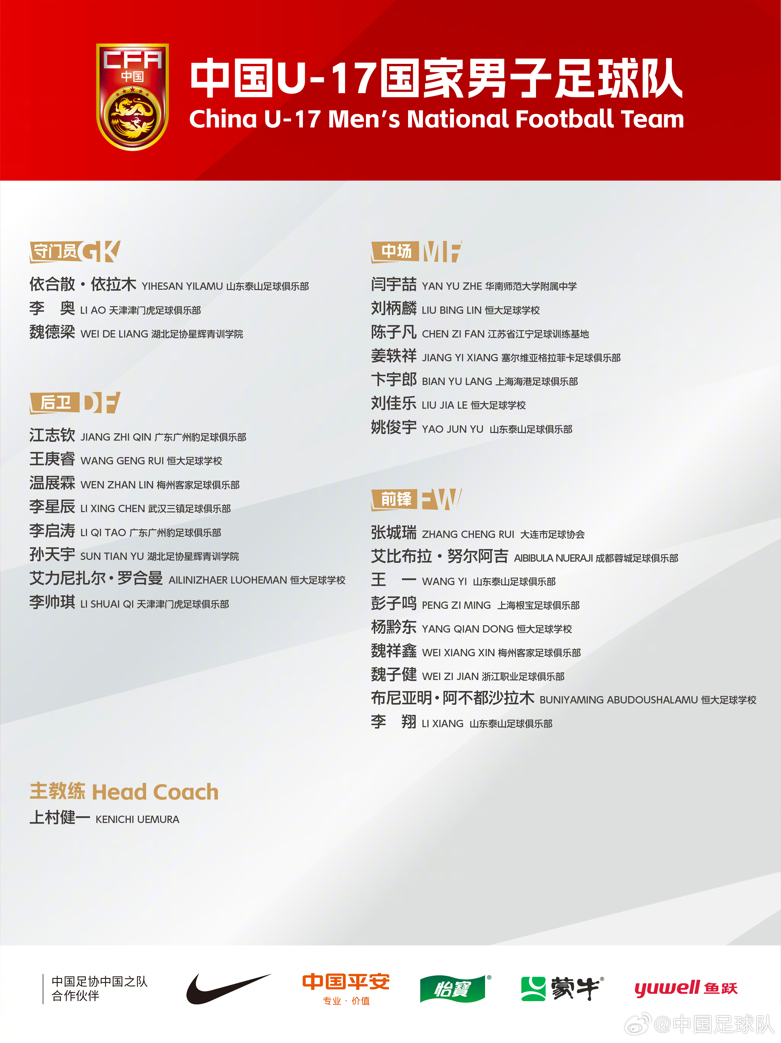  梅州太子！魏祥鑫成08年齡段踢中超第一人，今晚艾比布拉能上場嗎