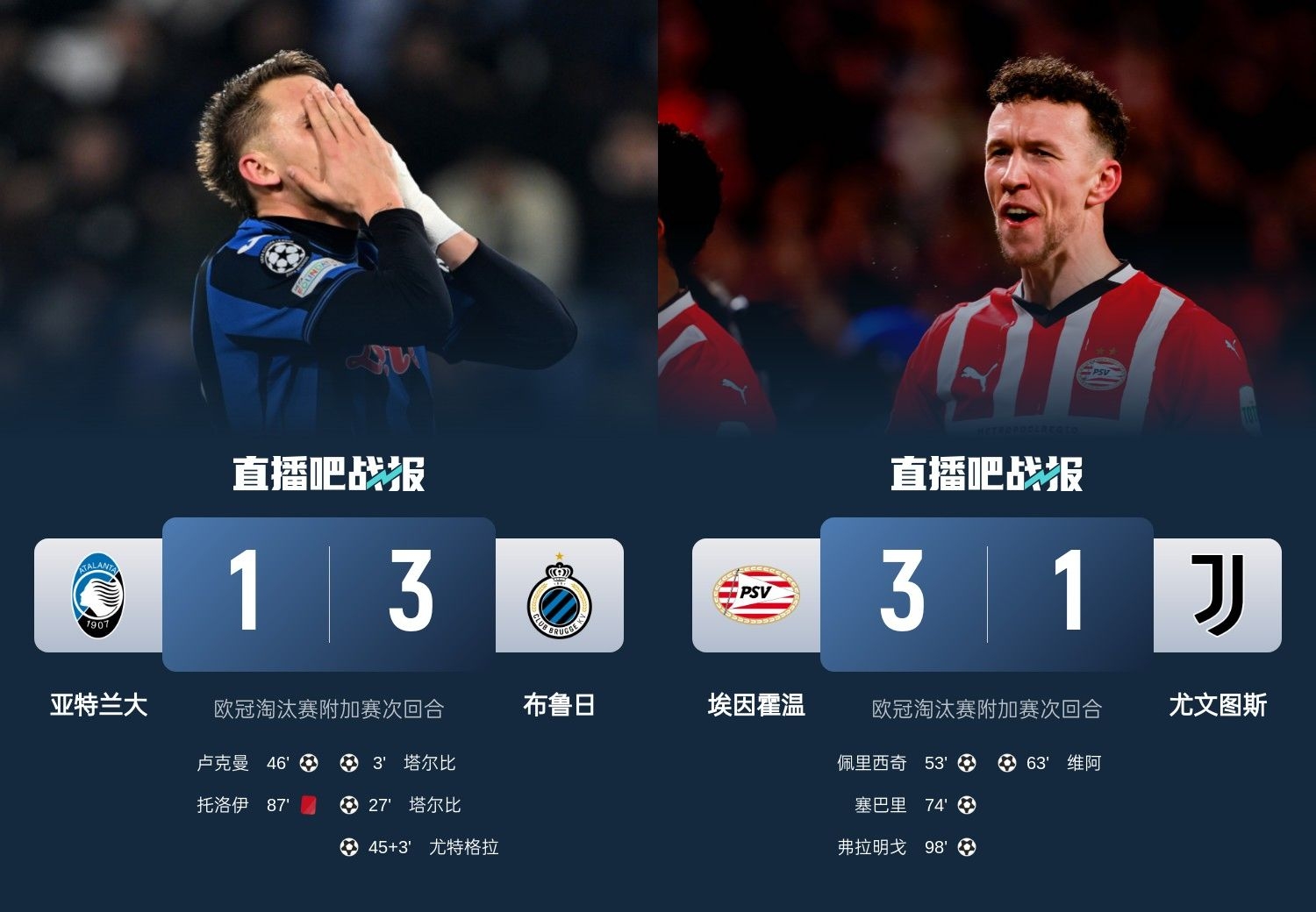  真是意甲拉垮？PSV淘汰尤文后3連敗，布魯日爆冷真藍(lán)黑后1勝難求