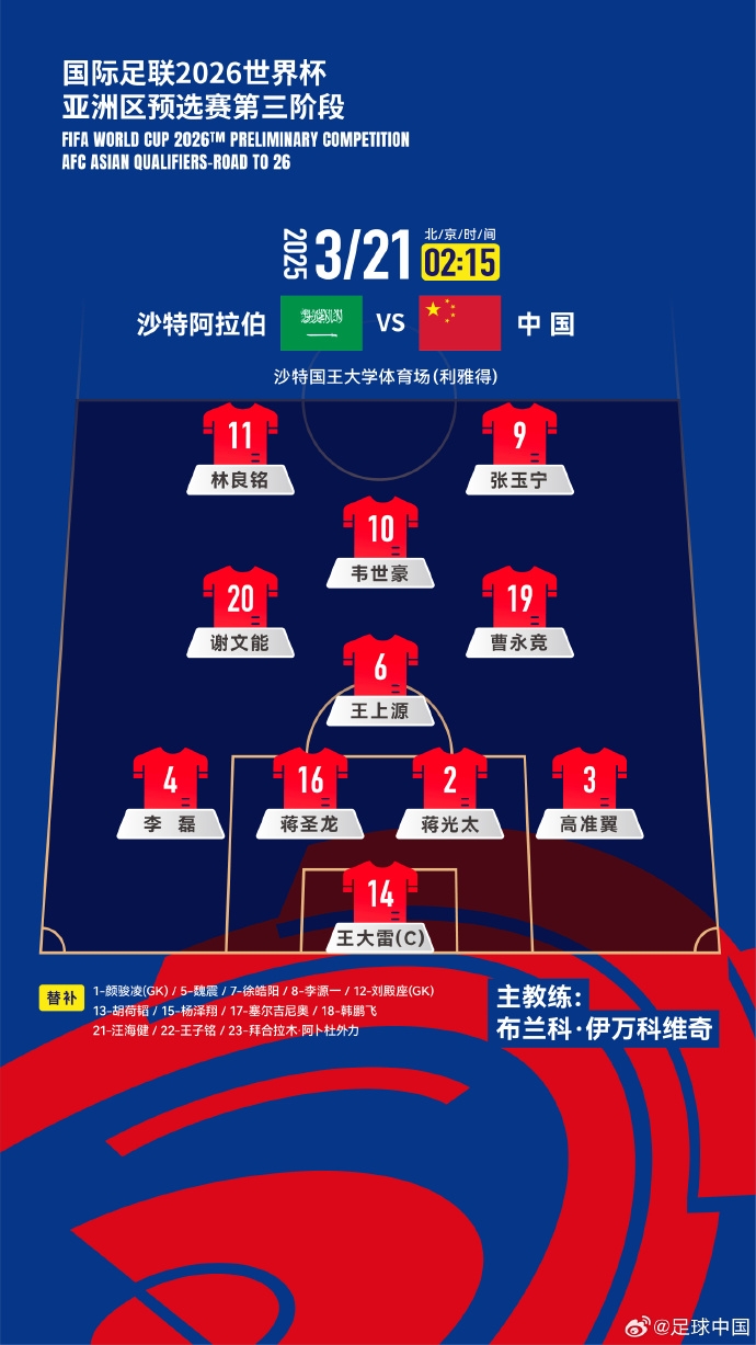  國足官方陣型442菱形中場：王上源單后腰，張玉寧、林良銘雙前鋒