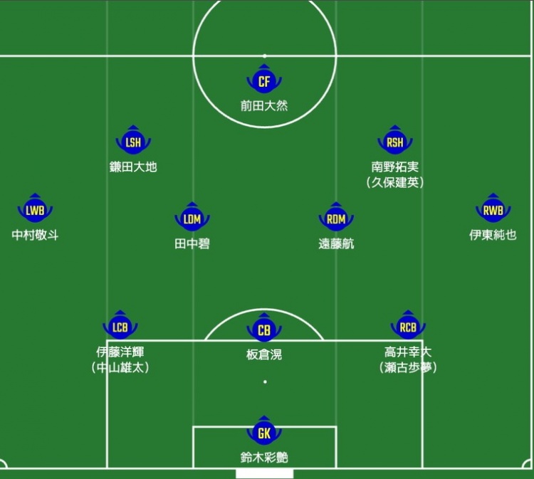  日媒預(yù)測(cè)日本隊(duì)首發(fā)：南野拓實(shí)、伊東純也領(lǐng)銜進(jìn)攻陣，三笘薰替補(bǔ)