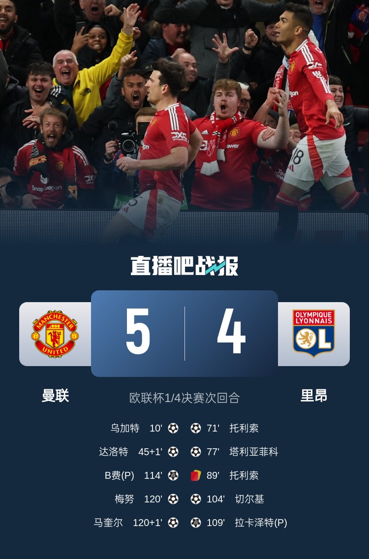  蘇東：今日曼聯(lián)戰(zhàn)勝的不是對手而是自己，這曾是弗爵爺?shù)膽虼a